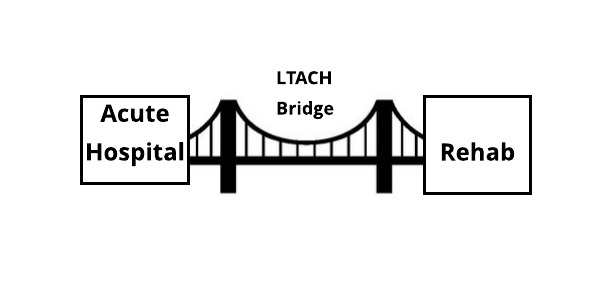 LTAC is the bridge from hospital to rehab