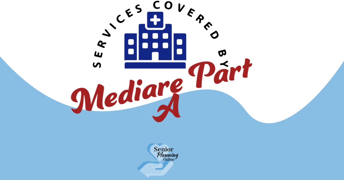 Medicare Part A Coverage header